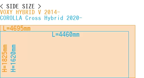 #VOXY HYBRID V 2014- + COROLLA Cross Hybrid 2020-